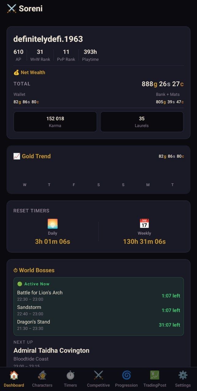 Soreni home dashboard